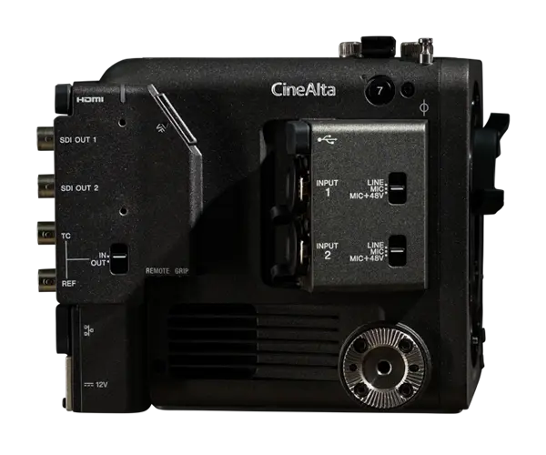 Right & Rear I/O array & Features